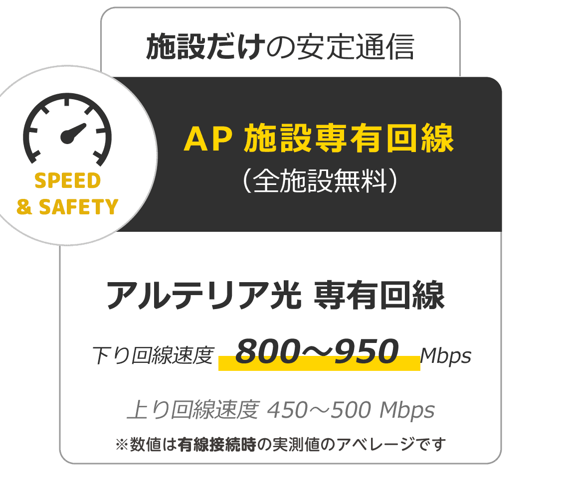 Web会議やオンライン会議ならap Online